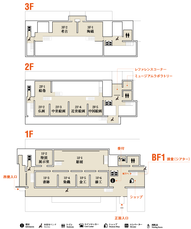 平成知新館フロアマップ。3F-1 陶磁、3F-2 考古、2F-1 絵巻、2F-2 仏画、2F-3 中世絵画、2F-4 近世絵画、2F-5 中国絵画、1F-1 彫刻、1F-2 特別展示室 、1F-3 書跡、1F-4 染織、1F-5 金工、1F-6 漆工