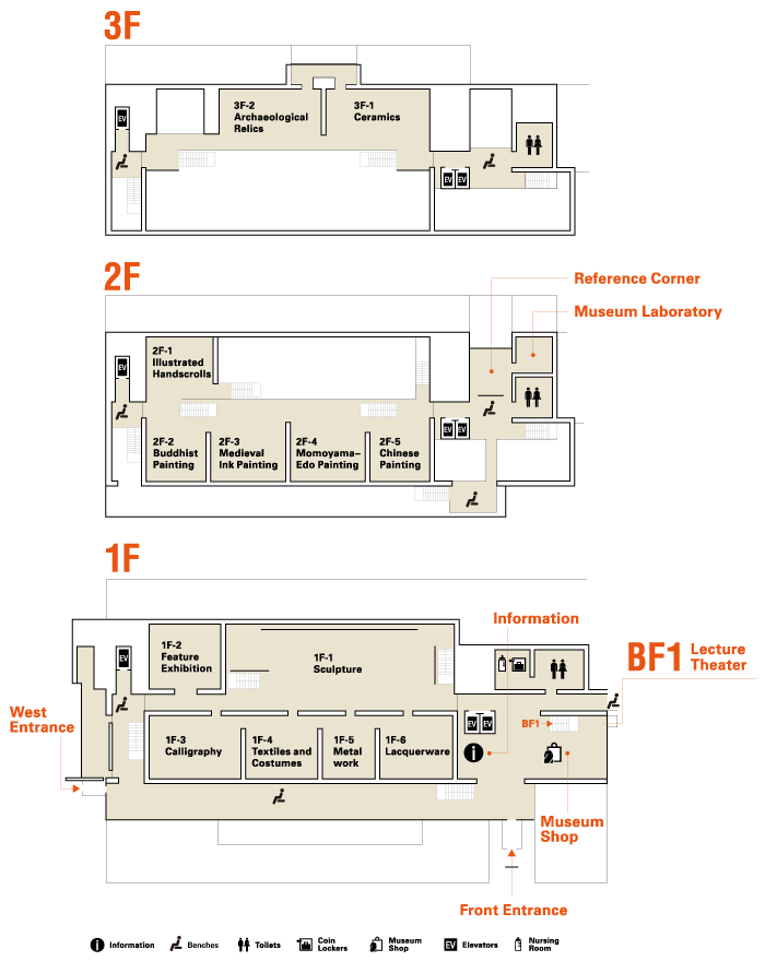 平成知新馆　导览图。3F-1 Ceramics, 3F-2 Archaeological Relics, 2F-1 Illustrated Handscrolls, 2F-2 Buddhist Paintings, 2F-3 Medieval Paintings, 2F-4 Momoyama-Edo Paintings, 2F-5 Chinese Paintings, 1F-1 Sculpture, 1F-2  Feature Exhibition, 1F-3 Calligraphy, 1F-4 Textiles and Costumes, 1F-5 Metalwork, 1F-6 Lacquerware