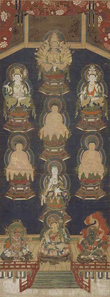 Mandala of the Original Buddhist Forms of the Hie-Sannō Deities. Kyoto Todokai