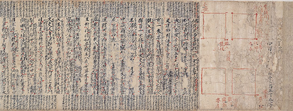 National Treasure. Commentary on the Contemplation Sutra (J: Kanmuryōju kyō chū). By Shinran. Nishi Hongwan-ji Temple, Kyoto. [on view: March 25–April 30, 2023]