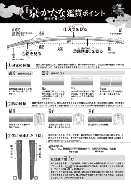 京のかたな鑑賞ポイント（PDF）