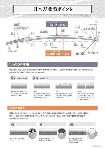 日本刀鑑賞ポイント(新版)(PDF)