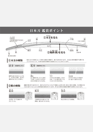 日本刀鑑賞ポイント（PDF）