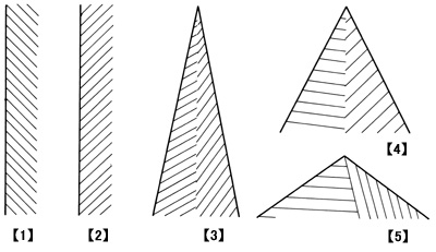 剥離痕の模式図　（難波洋三作図）