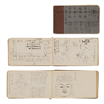 Research Survey Fieldwork Notebooks (No. 5, Byōdō-in). By Niiro Chūnosuke. Bijyutsuin, Kyoto [pages on display change]