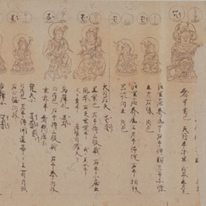 Iconography of the Womb World (Taizokai; Garbhakosa), Kyoto National Museum, Important Art Object