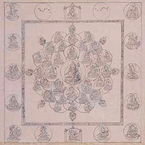 Compendium of Mandalas (Mandara shū). By Kyōben and Zenchi. Kyoto National Museum.