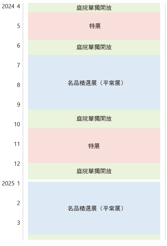 京博行事曆